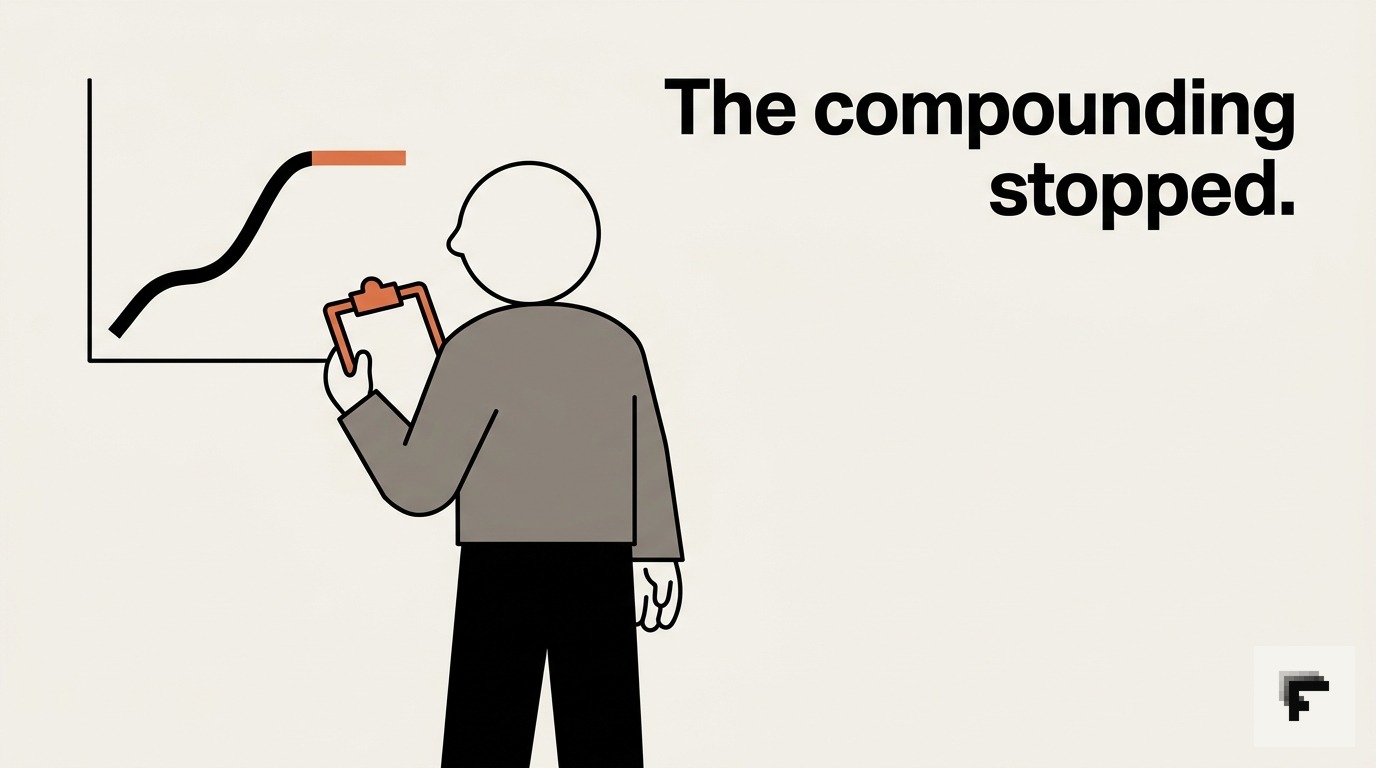 The compounding stopped — cover image for: Why Advantage+ Shopping campaigns plateaued in Q1 2026