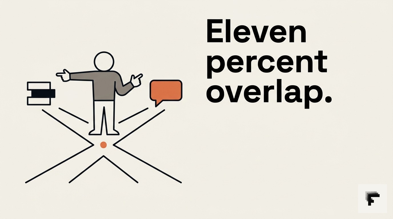 Eleven percent overlap — cover image for: ChatGPT vs Perplexity: why GEO is two strategies, not one