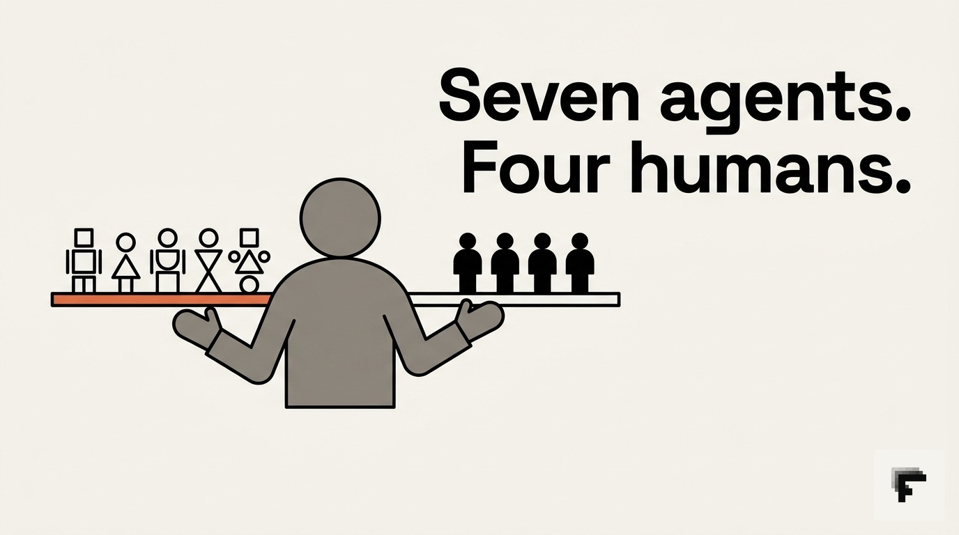 Seven agents. Four humans — cover image for: Replacing a marketing-ops team with seven AI agents: the realistic version